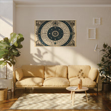 Antique celestial occult chart