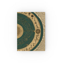 Antique celestial occult mandala