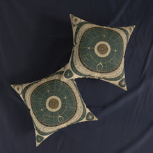 Antique celestial occult diagram