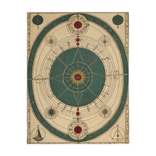 Antique Hermetic Celestial Diagram