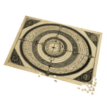 Antique occult celestial diagram
