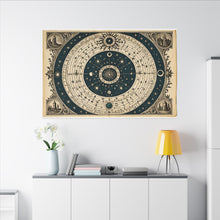 Antique celestial occult chart