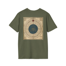 Antique celestial alchemical diagram