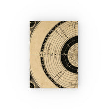 Antique occult celestial diagram