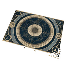Occult solar geometry diagram