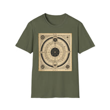 Antique occult celestial chart