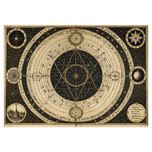 Antique celestial occult chart