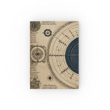 Antique occult celestial diagram