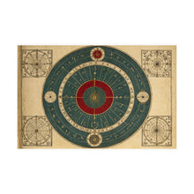 The Astrolabe of the Eclipse Keeper Poster