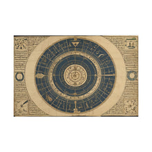 The Zodiac of the Hidden Vault Poster