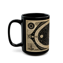 Antique occult celestial diagram