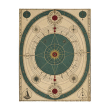 Antique Hermetic Celestial Diagram