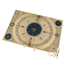 Antique occult celestial diagram