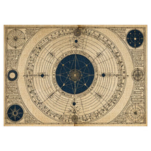 Antique occult celestial diagram