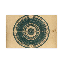 Antique occult celestial wheel