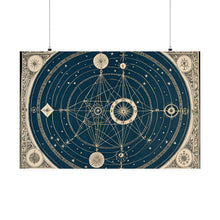 Antique celestial occult diagram