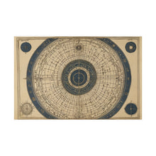 Antique celestial astrological chart