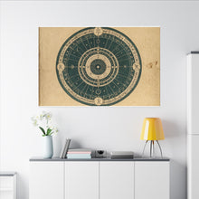 Antique occult celestial wheel