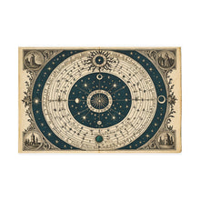 Antique celestial occult chart
