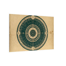 Antique occult celestial wheel