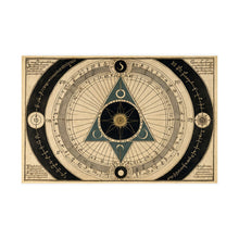 Occult astrolabe triangle diagram