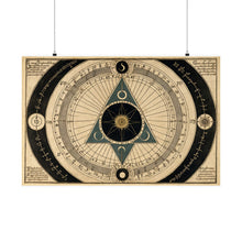 Occult astrolabe triangle diagram