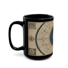 Antique celestial occult chart