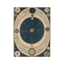 The Enneagram Bier Velveteen Throw Blanket
