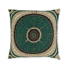 Antique occult celestial chart
