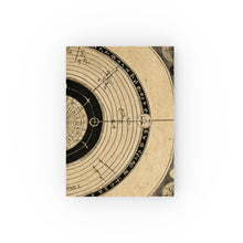 Antique occult celestial diagram