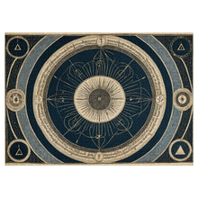 Occult solar geometry diagram