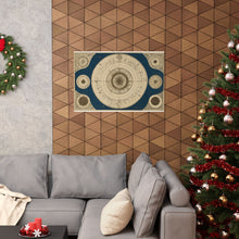 Antique celestial sphere diagram