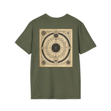 Antique occult celestial chart