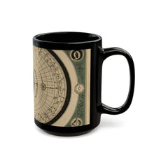 Antique occult celestial diagram
