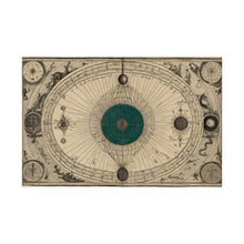 Antique occult celestial diagram
