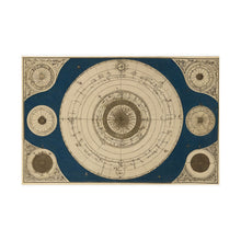 Antique celestial sphere diagram