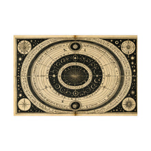 Antique occult celestial diagram