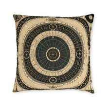 Arrangement of the Seven Fires Throw Pillow