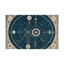 Antique celestial occult diagram