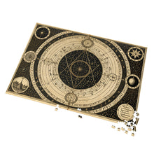 Antique celestial occult chart