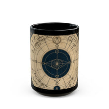Occult celestial grimoire diagram
