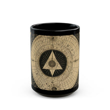 Occult celestial triangle diagram