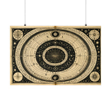 Antique occult celestial diagram
