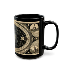 Antique occult celestial diagram