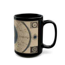 Antique celestial occult chart