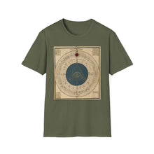 Antique celestial alchemical diagram