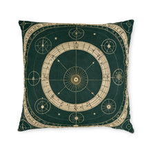 Occult celestial geometry diagram